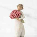 Abundance - Willow Tree