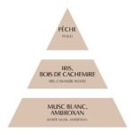Perfume Tecidos 75ml "Bois de Cachemere" – Mathilde M - Image 2