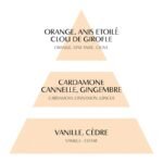 Gesso Perfumado Azevinho "Laranja & Canela" – Mathilde M - Image 2